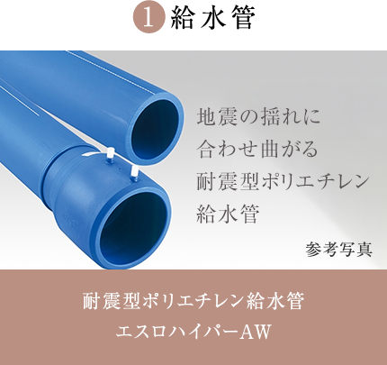 ４つの安心