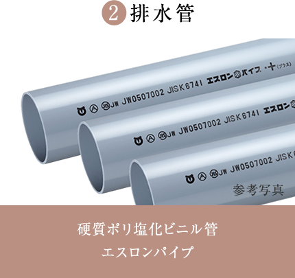 ４つの安心
