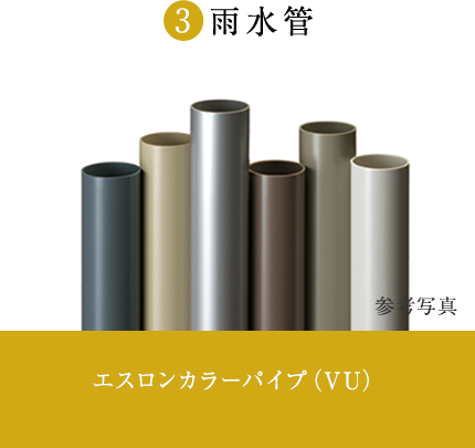 ４つの安心