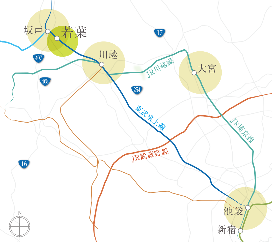 ポジション概念図