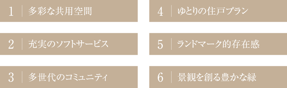 鶴ヶ島市ブランディング調査