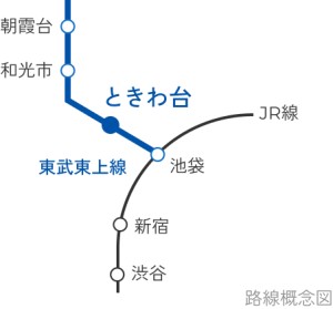 路線概念図